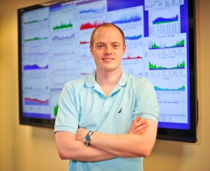 HPU High Point University