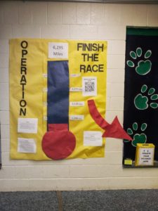 Terzigni Thermometer