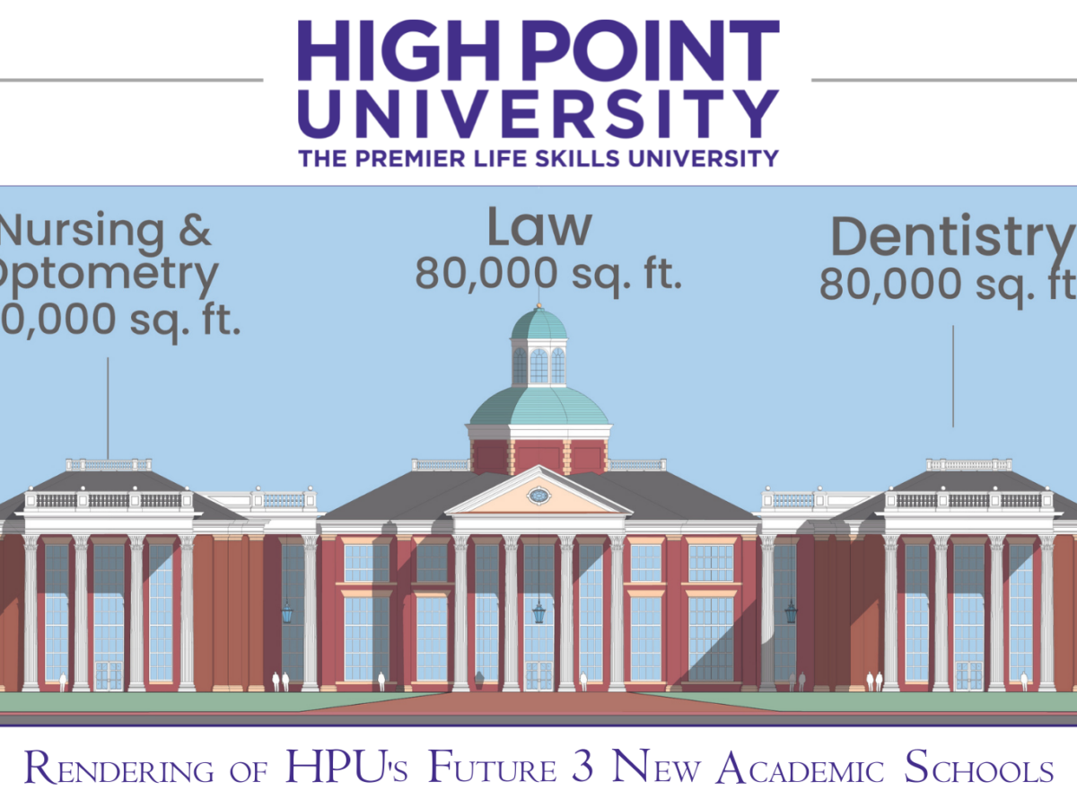 1 HPU Academic Schools