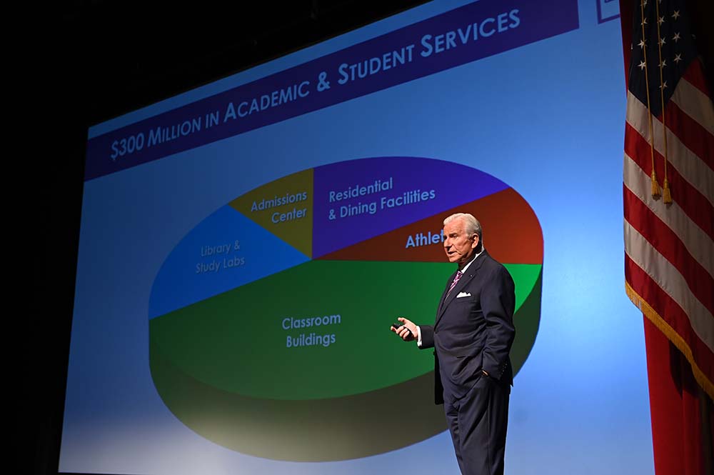 HPU-10-Year-Growth-Plan-2.jpg